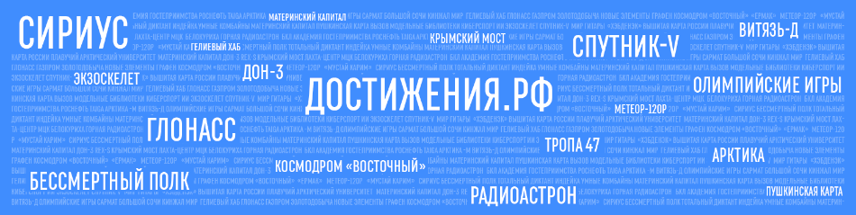 Изображения.