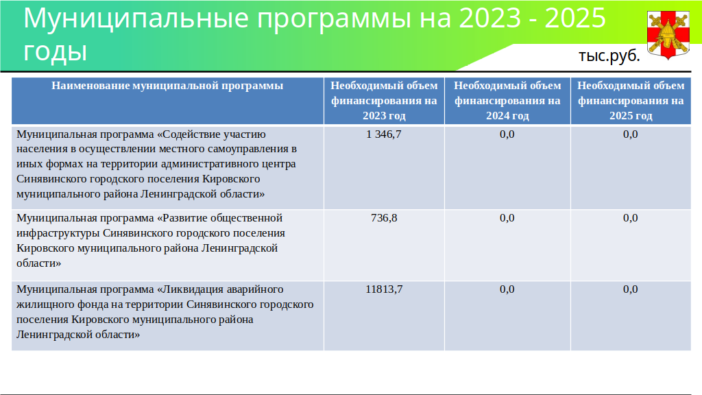 Изображения.