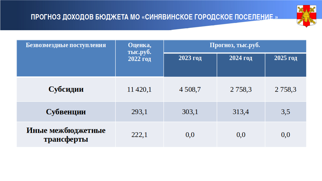 Изображения.