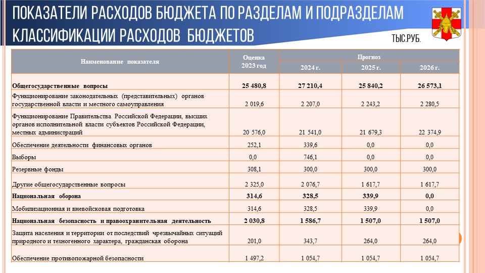 Изображения.