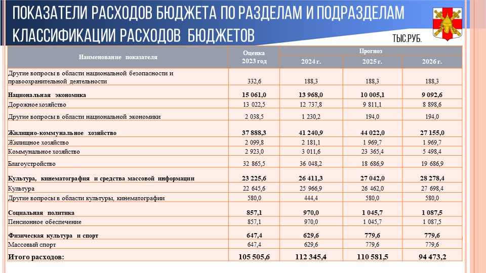 Изображения.