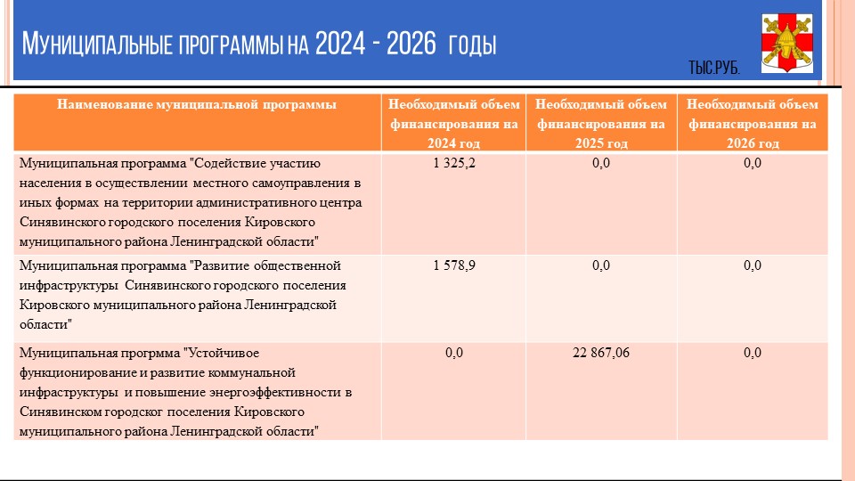 Изображения.