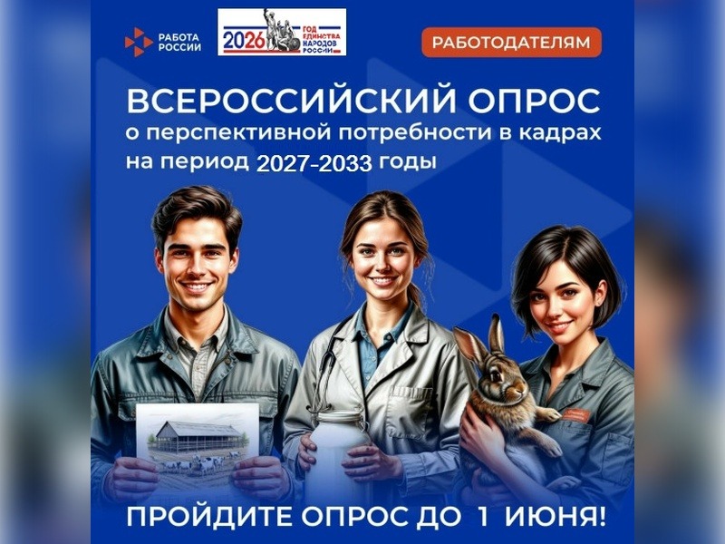 Всероссийский опрос работодателей с целью формирования прогноза потребности экономики в кадрах на период 2027-2033 годы.