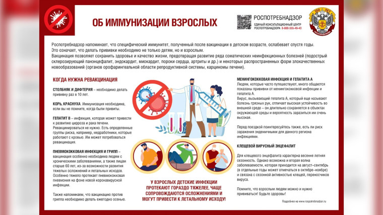 О важности прививок.