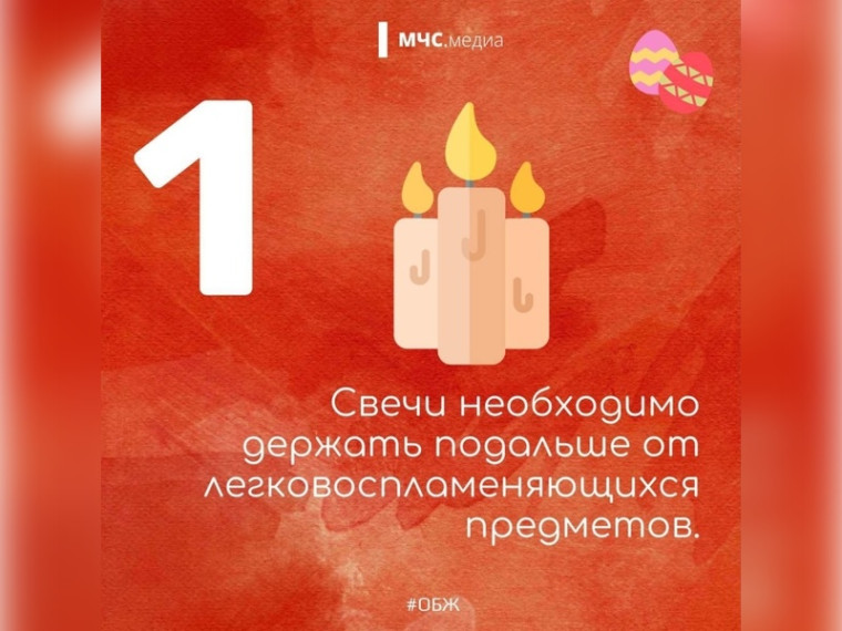 ОНДиПР Кировского района напоминает - правила пожарной безопасности в период празднования Пасхи.